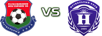 Baranovichi - Niva Dolbizno Statistiche e dettagli partita Baranovichi - Niva Dolbizno Statistiche e dettagli partita