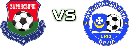 Baranovichi - Orsha head to head game preview and prediction Baranovichi - Orsha head to head game preview and prediction