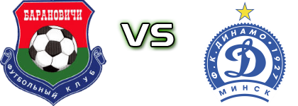 Baranovichi - Dinamo Minsk детайли и статистика