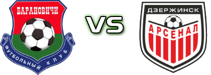Baranovichi - Arsenal Dzerzhinsk Spiel Prognosen und Statistiken