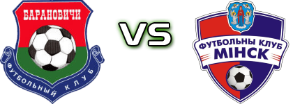 Baranovichi - Minsk Spiel Prognosen und Statistiken