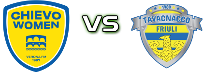 ChievoVerona - Tavagnacco head to head game preview and prediction