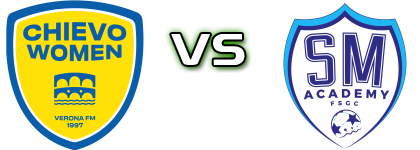 ChievoVerona - SM Academy head to head game preview and prediction