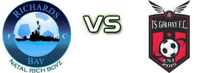 Richards Bay FC Reserves - TS Galaxy FC Reserves Spiel Prognosen und Statistiken