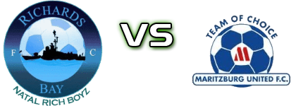Richards Bay FC Reserves - Maritzburg United Statistiche e dettagli partita