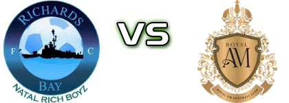 Richards Bay FC Reserves - Royal AM детайли и статистика