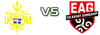 Saint Malo - Guingamp head to head game preview and prediction