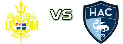 Saint Malo - Le Havre AC Spiel Prognosen und Statistiken