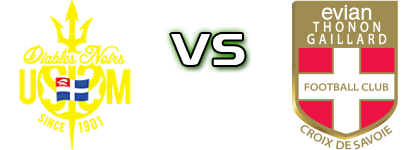Saint Malo - Evian Thonon Gaillard FC head to head game preview and prediction