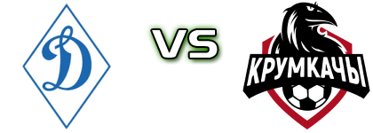 BFSO Dinamo - Krumkachy head to head game preview and prediction
