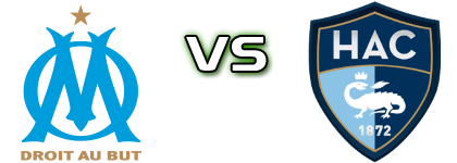 Marseille - Le Havre AC Statistiche e dettagli partita