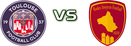 Toulouse - Rodez Detalji meca I statistika.