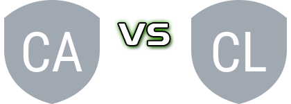 AS Cannes - Clermont Foot Detalles y estadisticas