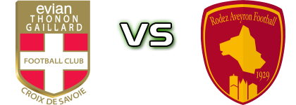 Evian Thonon Gaillard FC - Rodez head to head game preview and prediction