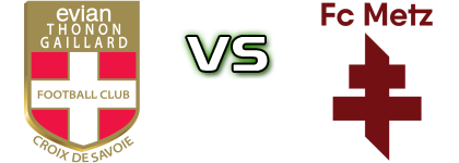 Evian Thonon Gaillard FC - Metz Spiel Prognosen und Statistiken Evian Thonon Gaillard FC - Metz Spiel Prognosen und Statistiken