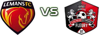 LE Mans FC - Fleury Spiel Prognosen und Statistiken