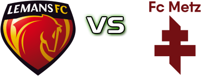 LE Mans FC - Metz Detalles y estadisticas