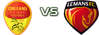 U.S Orléans Loiret - LE Mans FC head to head game preview and prediction