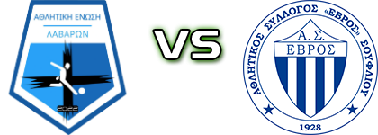 Lavara - Soufli Spiel Prognosen und Statistiken