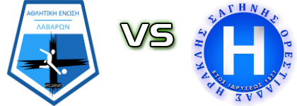 Lavara - Iraklis Sagini head to head game preview and prediction