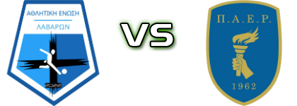 Lavara - Rizia head to head game preview and prediction