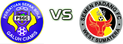 PSGC Ciamis - Semen Padang Spiel Prognosen und Statistiken