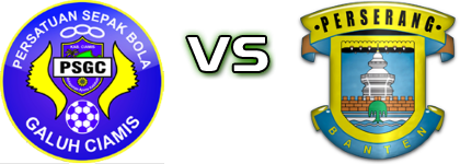PSGC Ciamis - Perserang Serang head to head game preview and prediction