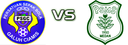 PSGC Ciamis - PSMS head to head game preview and prediction