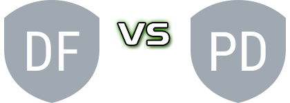 Dejan FC - Polres Deli Serdang FC Statistiche e dettagli partita