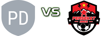 Persikad Depok - Persekat Tegal detalji utakmice i statistika