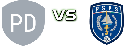 Persikad Depok - PSPS Pekanbaru Spiel Prognosen und Statistiken