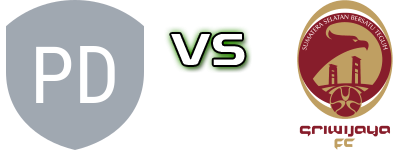 Persikad Depok - Sriwijaya FC Spiel Prognosen und Statistiken Persikad Depok - Sriwijaya FC Spiel Prognosen und Statistiken