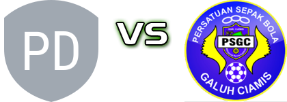 Persikad Depok - PSGC Ciamis детайли и статистика