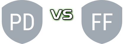 Persikad Depok - Farmel FC Detalji meca I statistika.