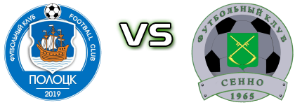 Polotsk - Senno head to head game preview and prediction