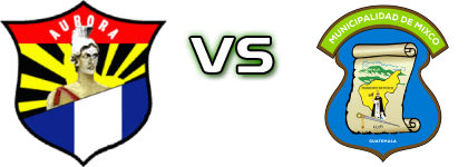 Aurora FC - Deportivo Mixco head to head game preview and prediction