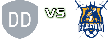 DNH & DD FA - Rajasthan Detalji meca I statistika.