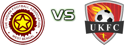 West Bengal - Uttarakhand Spiel Prognosen und Statistiken
