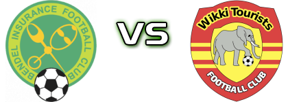 Bendel Insurance - Wikki Tourists Spiel Prognosen und Statistiken