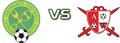 Bendel Insurance - Abia Warriors head to head game preview and prediction