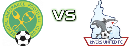 Bendel Insurance - Rivers Utd детайли и статистика Bendel Insurance - Rivers Utd детайли и статистика