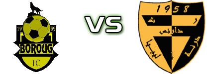 Al Borouq - Darnes Statistiche e dettagli partita