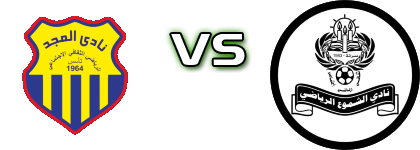 Al Majd - Al Shomooa  head to head game preview and prediction