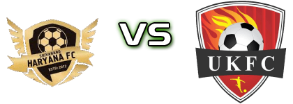 Haryana - Uttarakhand детайли и статистика