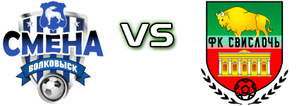 Smena Volkovysk - FC Svisloch head to head game preview and prediction