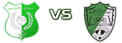 Andalus  - Al Wefaq head to head game preview and prediction