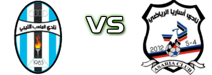 Libyan Stadium - Asaria  Spiel Prognosen und Statistiken