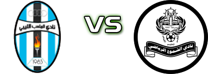 Libyan Stadium - Al Shomooa  Statistiche e dettagli partita