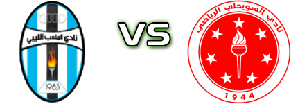 Libyan Stadium - Asswehly Statistiche e dettagli partita