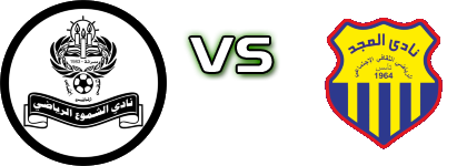 Al Shomooa  - Al Majd Spiel Prognosen und Statistiken